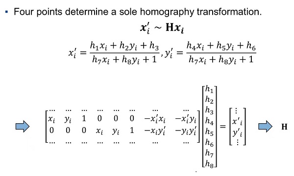 单应矩阵求解